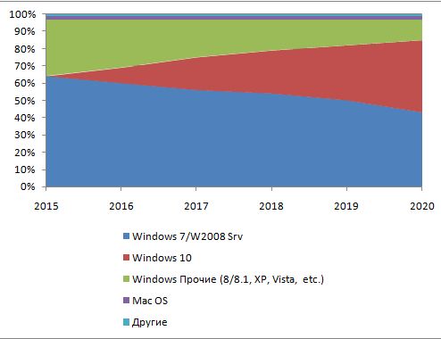 Диаграмма 1.jpg Диаграмма 1.jpg